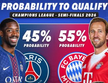 Arsenal, Three Teams Hijack UCL